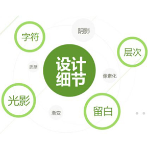 網(wǎng)頁設計細節(jié)大總結讓頁面更上檔次