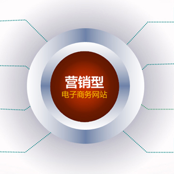 什么樣的網(wǎng)站要不得，必須重新建立營(yíng)銷網(wǎng)站？